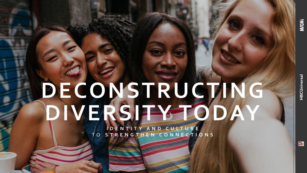 Deconstructing Diversity Today